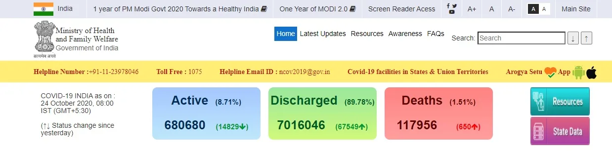 india coronavirus peoples ministry of health and family welfare 